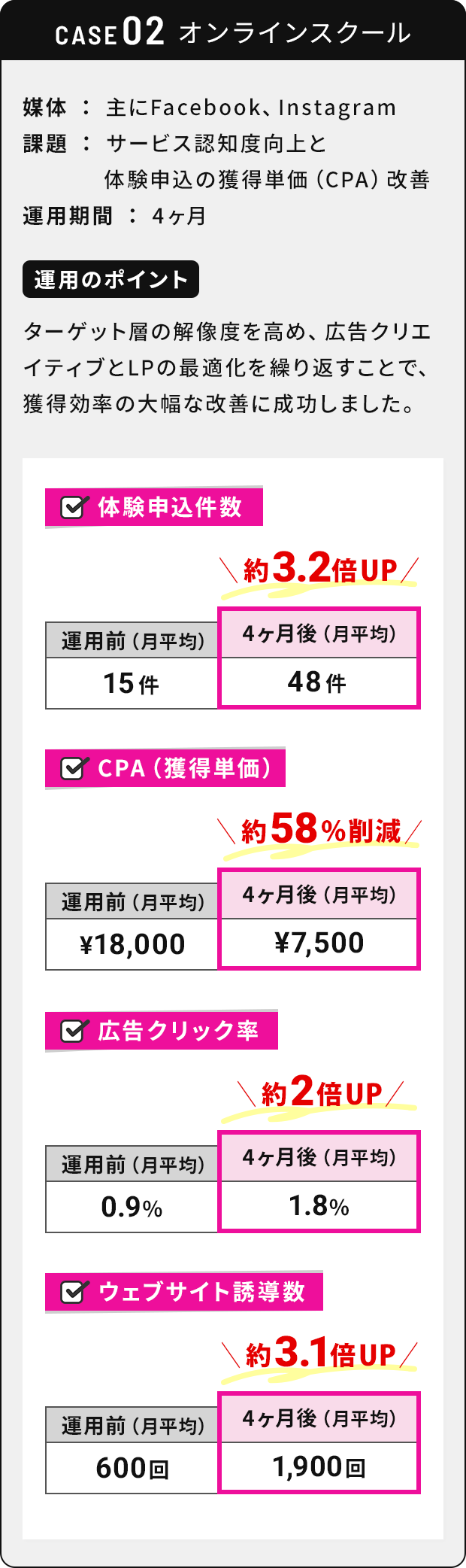 実績画像1